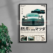 Mazda RX-7